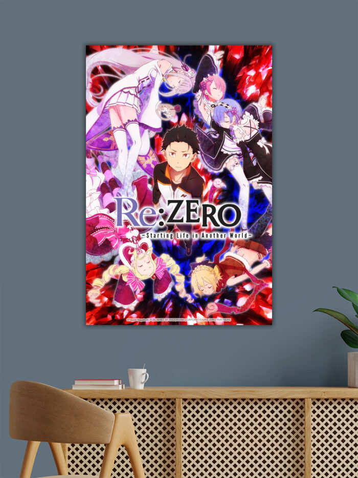 Re Zero Starting Life In Another World Poster