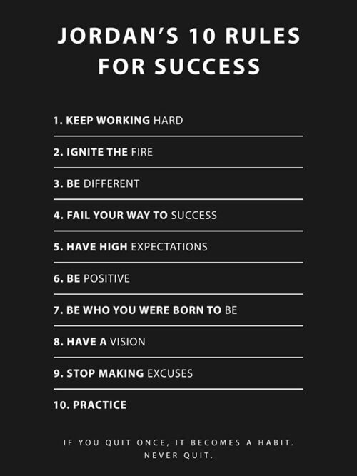 10 Rules for Success Jordan motivational Quote Poster
