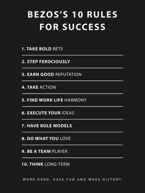 10 Rules of Success Bezos motivational Quote Poster