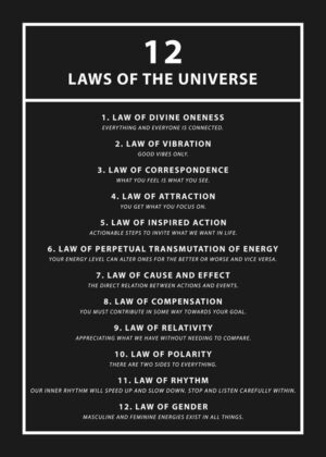 12 Laws of the Universe motivational Quote Poster