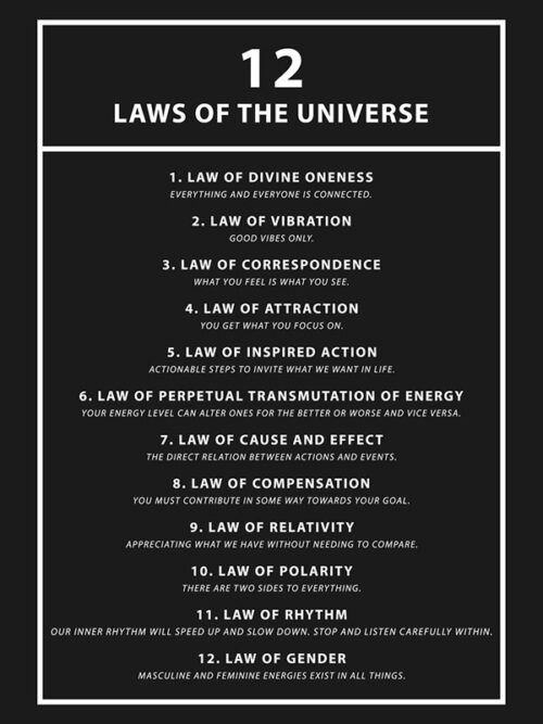 12 Laws of the Universe motivational Quote Poster