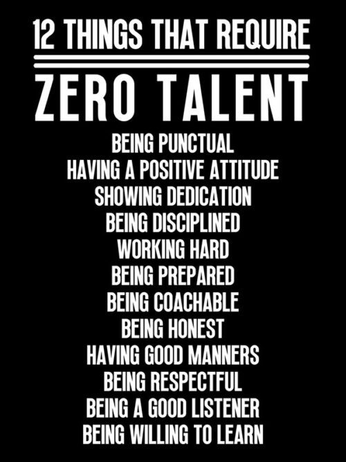12 things need zero Talent motivational Quote Poster