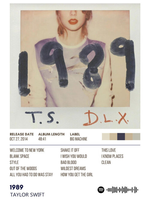 1989 By Taylor Swift Album Poster