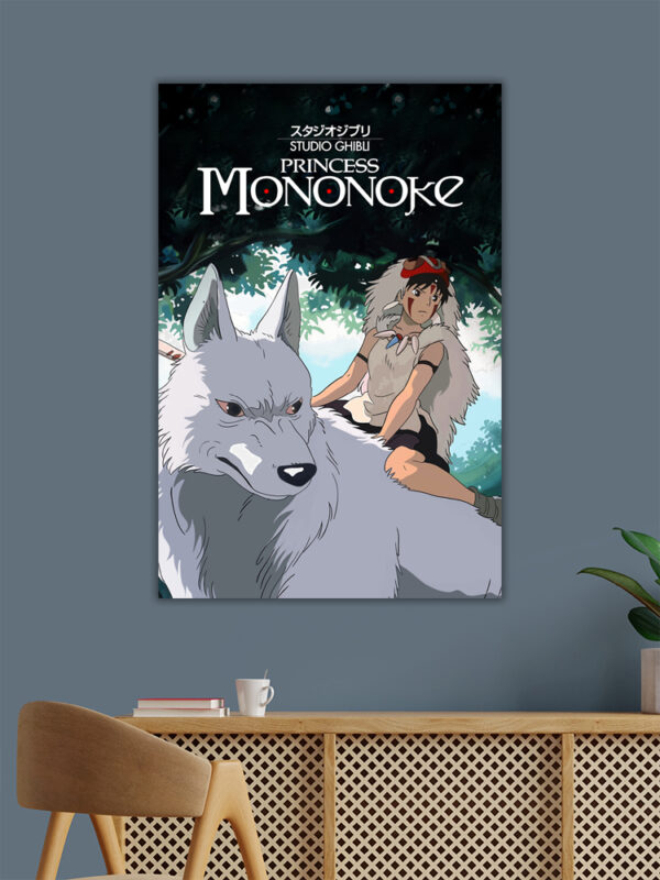 Princess Mononoke anime Poster