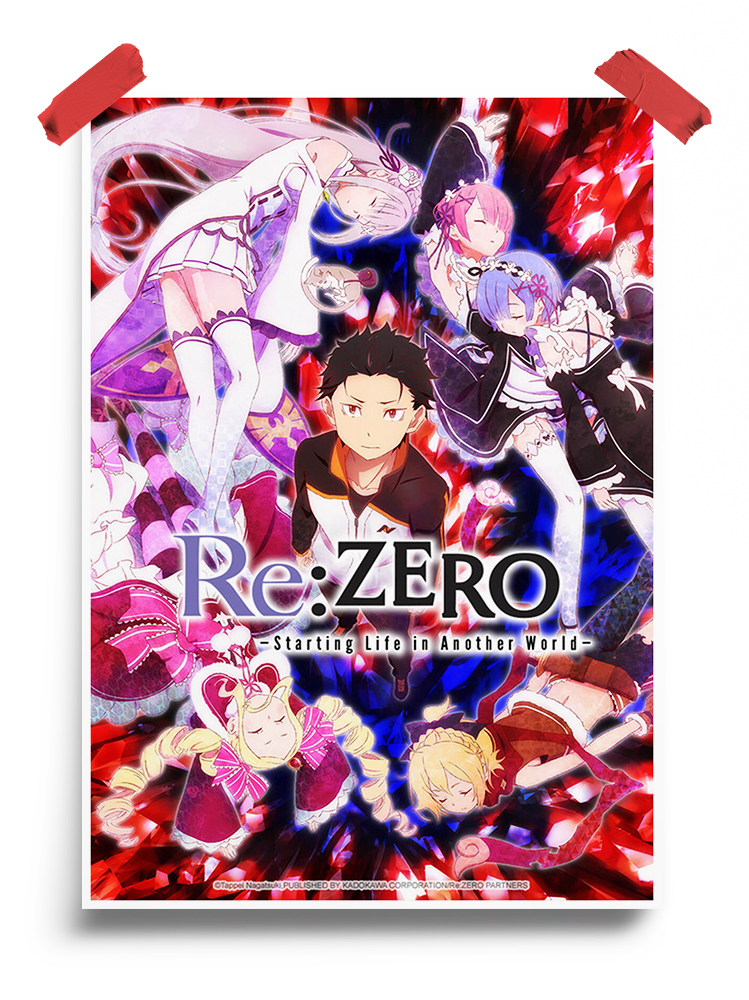Re Zero Starting Life in Another World Poster