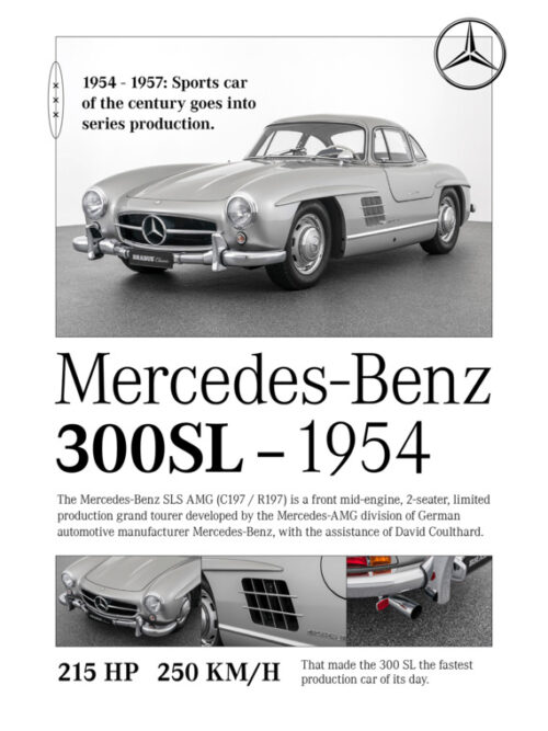 300SL-1954 Mercedes Benz Car Poster