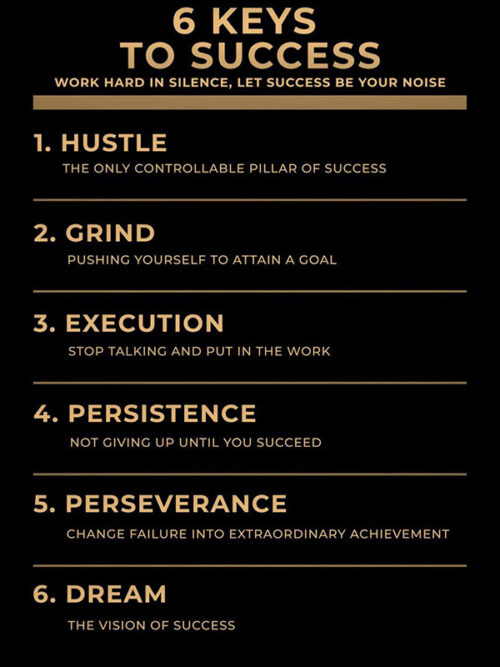 6 Keys to Success motivational Quote Poster