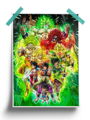 Dragon Ball | Broly Evolution anime Poster