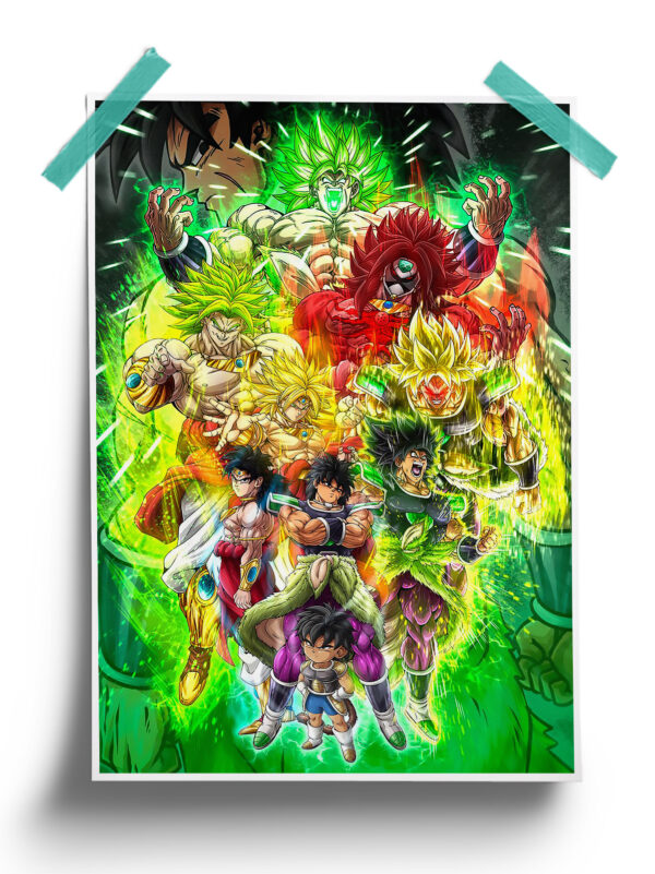 Dragon Ball | Broly Evolution anime Poster