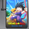 Dragon Ball (1986) Season 1 anime Poster