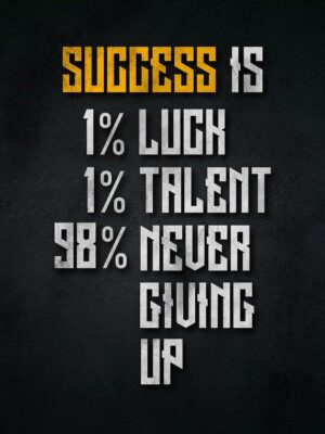 SUCCESS IS Poster
