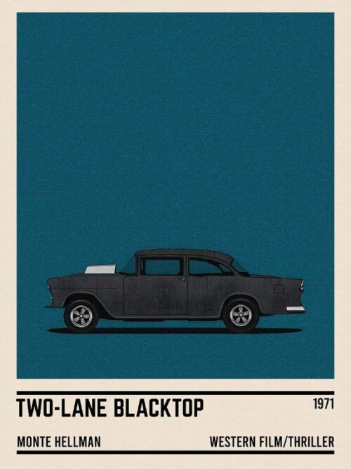 Two Lane Blacktop Car Poster