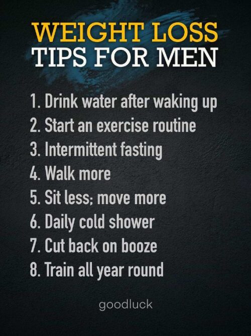 WEIGHT LOSS TIPS Poster