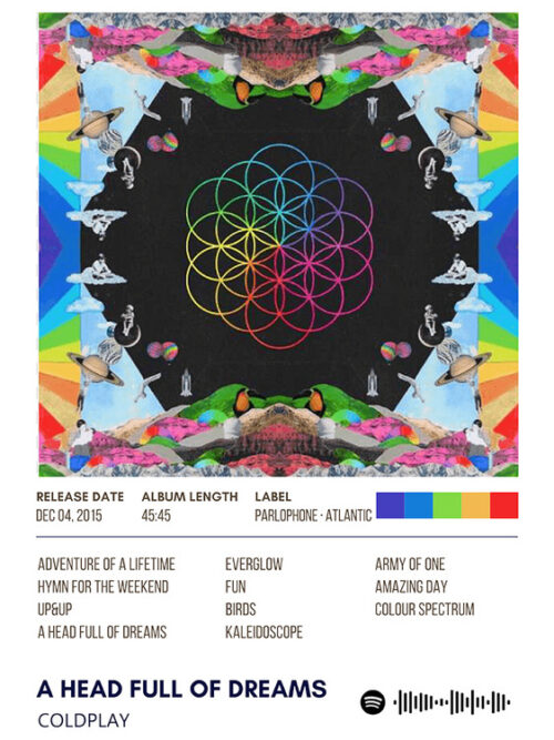 A Head full of Dreams by Coldplay Poster