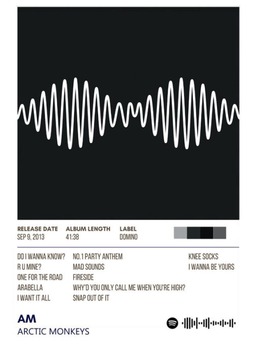 Am By Arctic Monkeys Album Poster