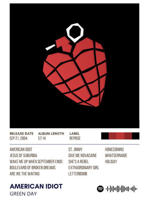 American Idiot By Green Day Album Poster