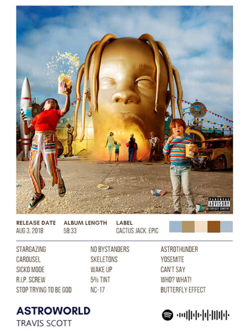 Astroworld By Travis Scott Album Poster