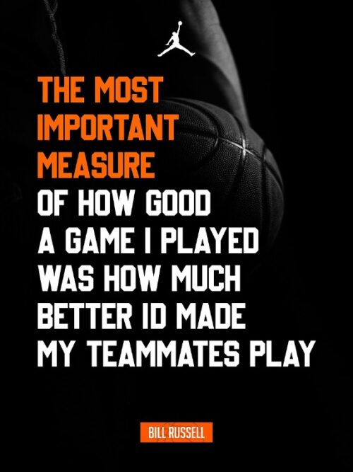 Basket Bill Russell Quote Poster