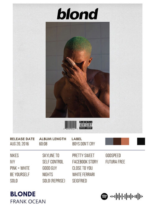 Blonde By Frank Ocean Album Poster