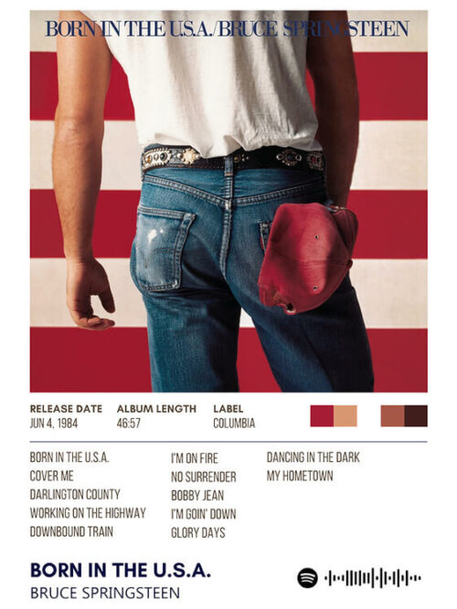 Born In The USA By Bruce Springsteen Music Album Poster