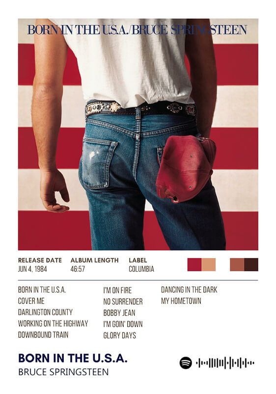 Born In The USA By Bruce Springsteen Music Album Poster