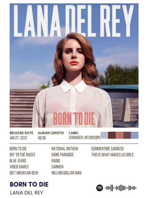 Born To Die By Lana Del Rey Album Poster