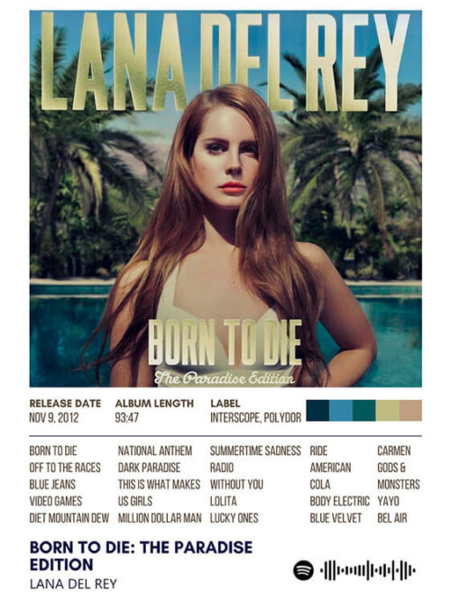 Born To Die The Paradise Edition By Lana Del Rey Music Album Poster
