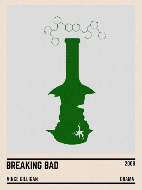 Breaking Bad Minimalist Poster