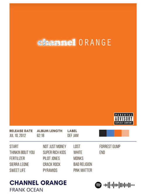 Channel Orange By Frank Ocean Album Poster