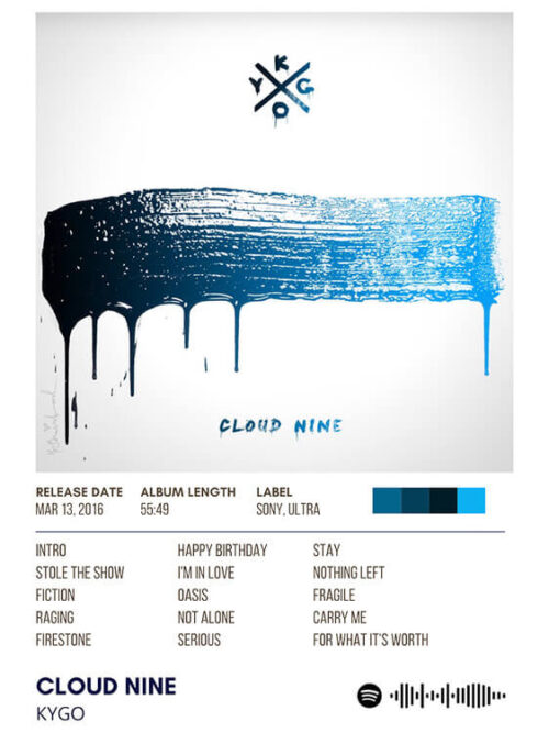 Cloud Nine By Kygo Album Poster