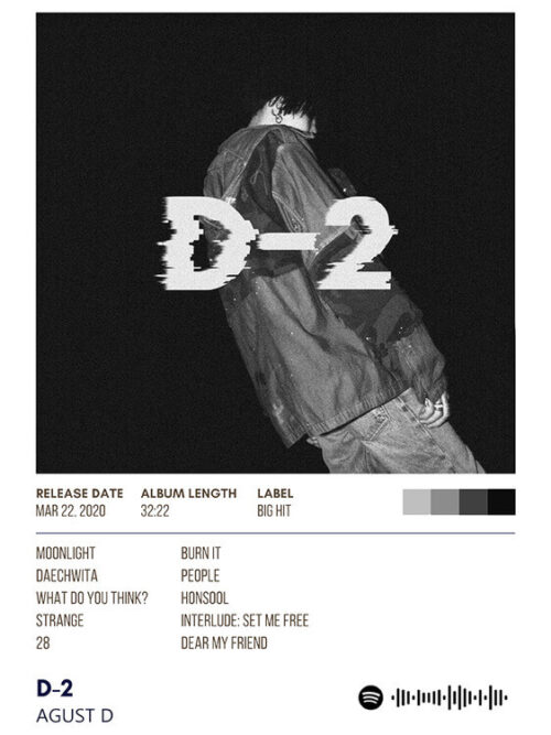 D 2 By Agust D Music Album Poster