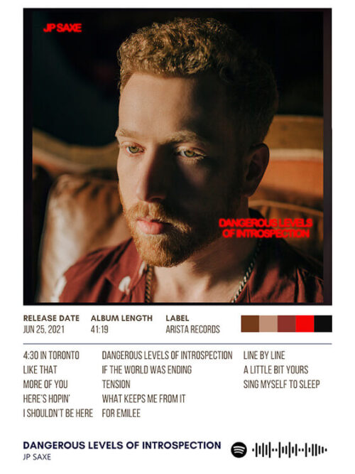 Dangerous Levels Of Introspection By Jp Saxe Music Album Poster