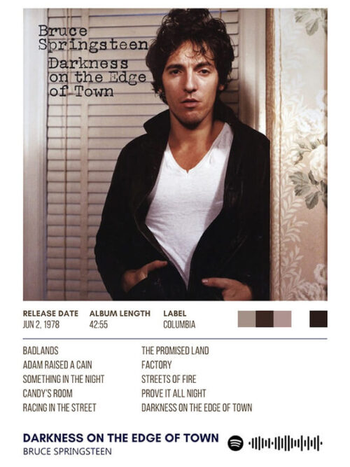 Darkness On The Edge Of Town By Bruce Springsteen Album Poster