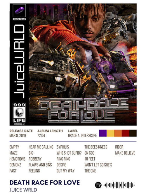 Death Race For Love By Juice Wrld Music Album Poster