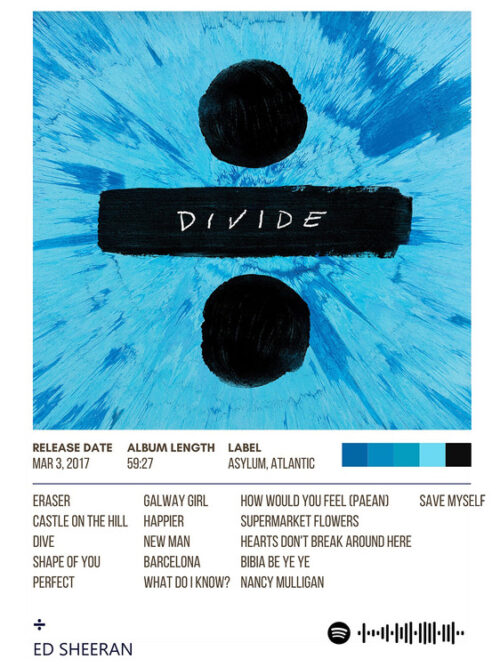 Divide by Ed Sheeran Poster