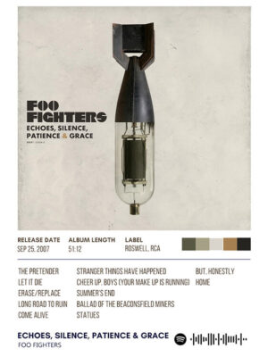 Echoes Silence Patience & Grace By Foo Fighters Album Poster