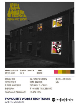 Favourite Worst Nightmare By Arctic Monkeys Album Poster