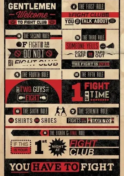 Fight Club Rules Infographic Poster