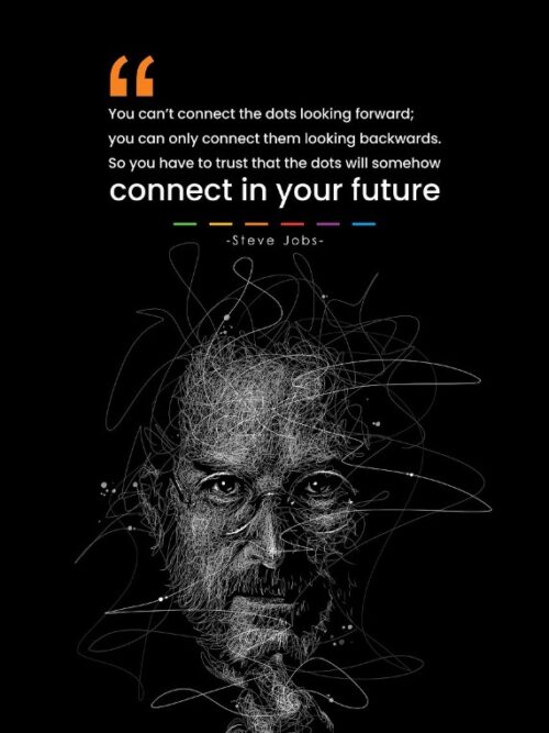 Future Power Steve Jobs Poster
