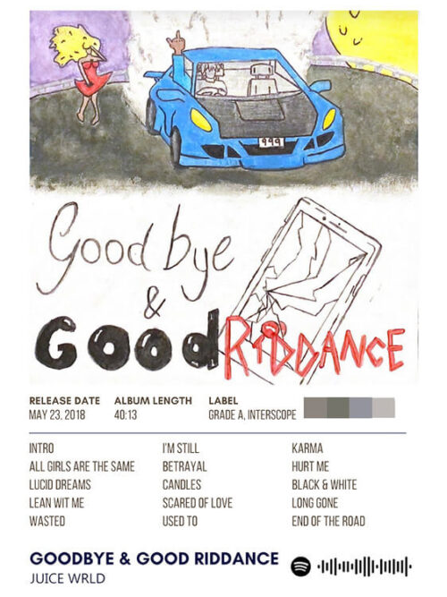Goodbye And Good Riddance By Juice Wrld Album Poster