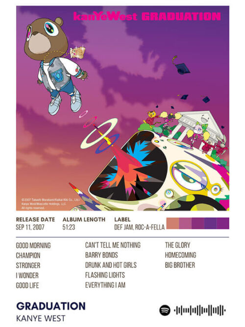 Graduation By Kanye West Album Poster