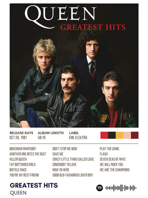 Greatest Hits By Queen Music Album Poster