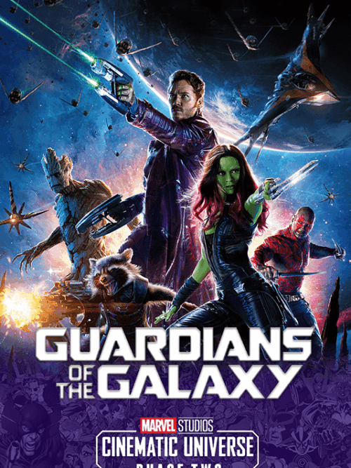 Guardians Of the Galaxy 2014 Poster