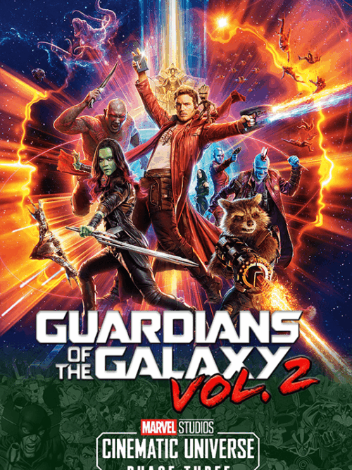 Guardians Of the Galaxy Vol 2 2017 Poster