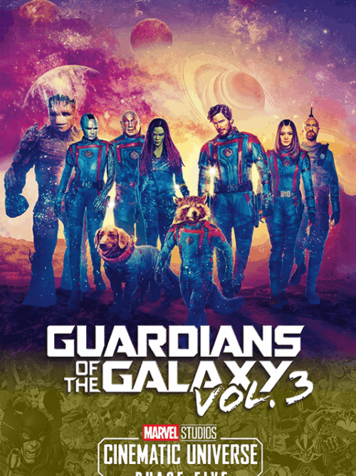 Guardians Of the Galaxy Vol 3 2023 Poster