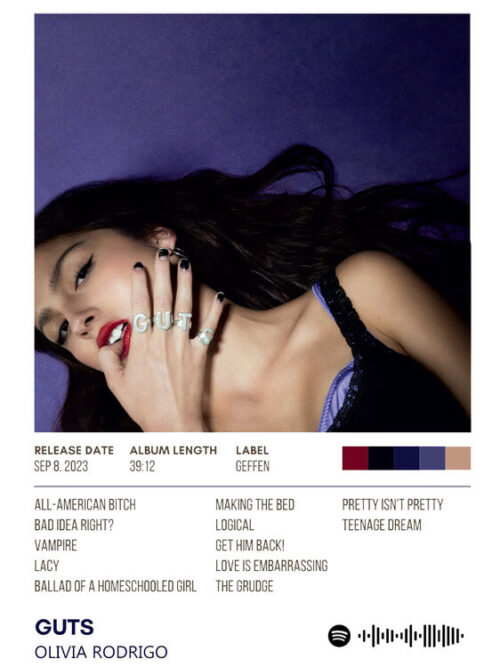 Guts By Olivia Rodrigo Album Poster