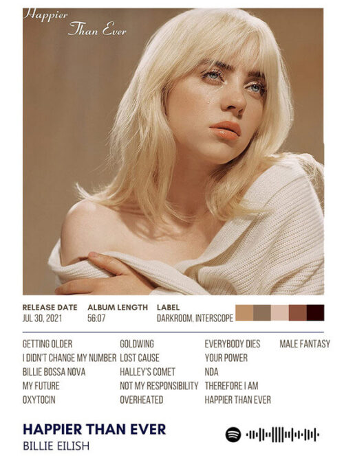 Happier Than Ever By Billie Eilish Album Poster