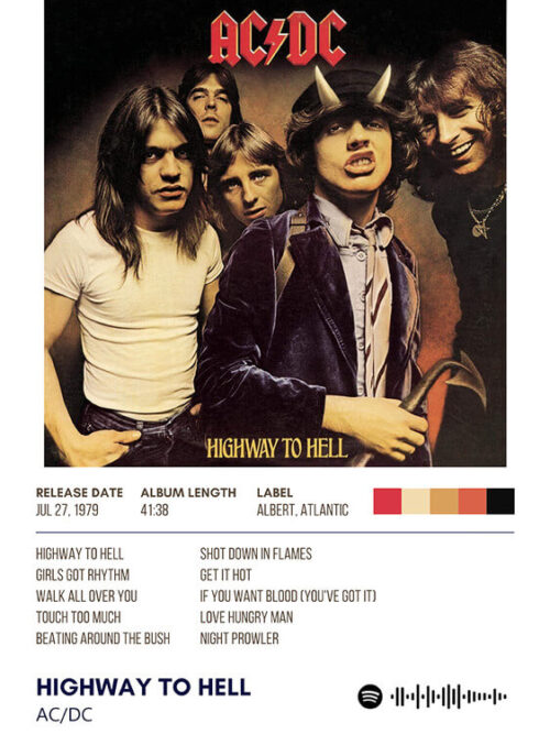 Highway To Hell By AC/DC