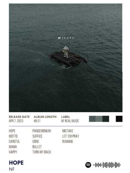 Hope By Nf Album Poster