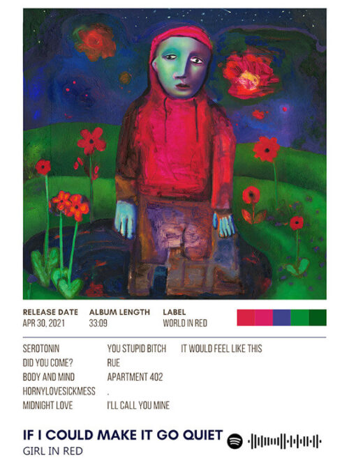 If I Could Make It Go Quiet By Girl In Red Music Album Poster